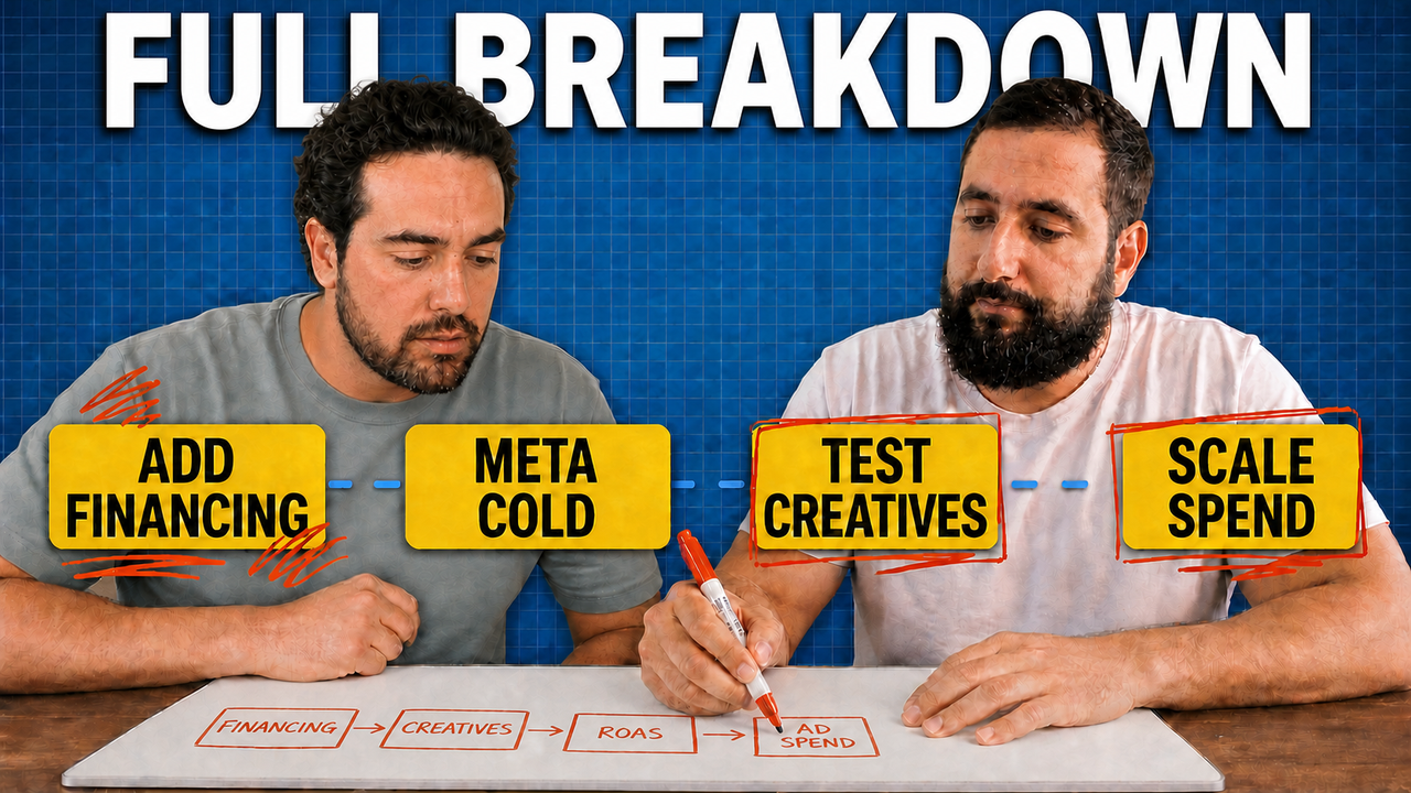 I Fixed A $250K/Month Trading Education Business In 39 Minutes