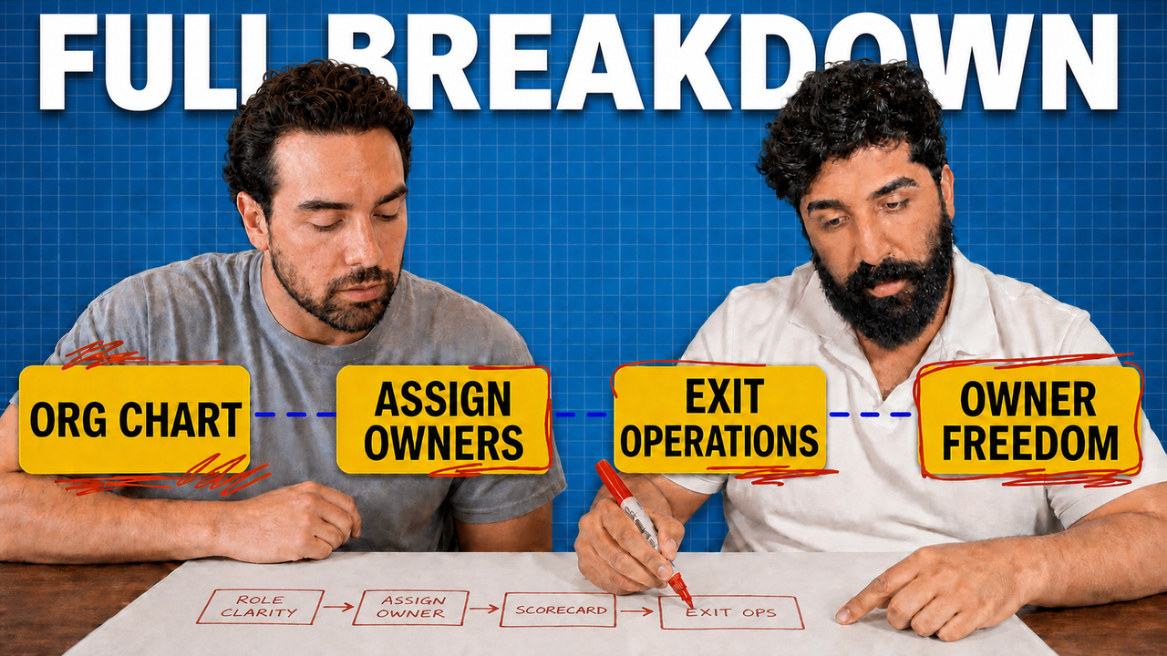 I Fixed A $450K/Month Content Agency In 60 Minutes