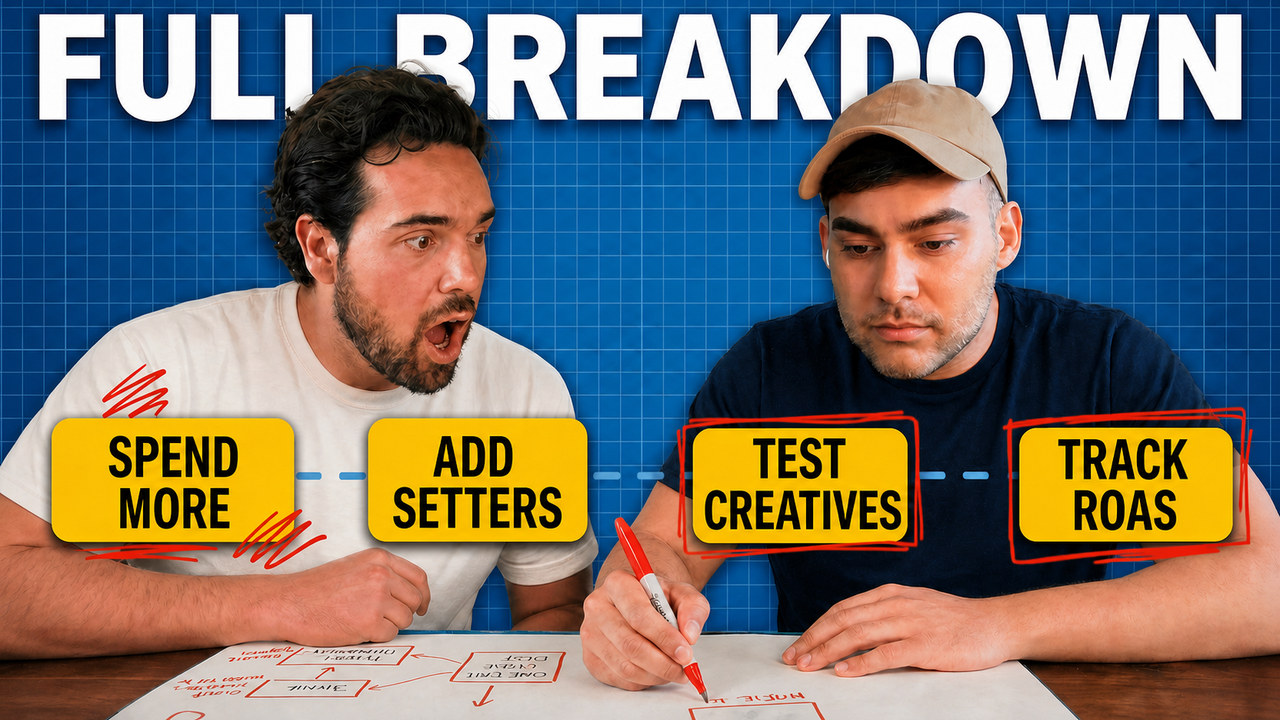 I Fixed A $365K/Month Auto Leads Agency In 33 Minutes